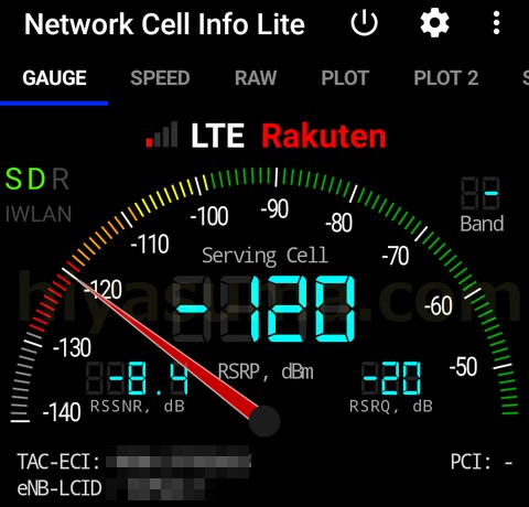 楽天モバイル回線の電波が非常に悪いときのネットワーク情報です。